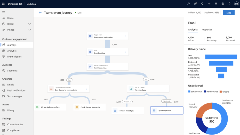 microsoft dynamics 365 crm